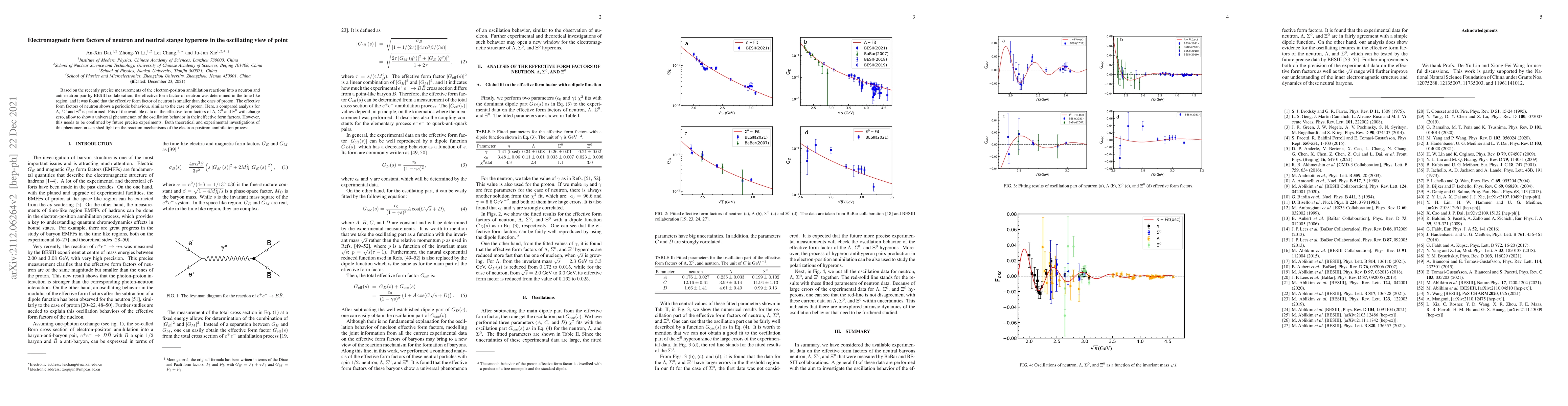 Thumbnail for Electromagnetic form factors of neutron and neutral stange hyperons in
  the oscillating view of point