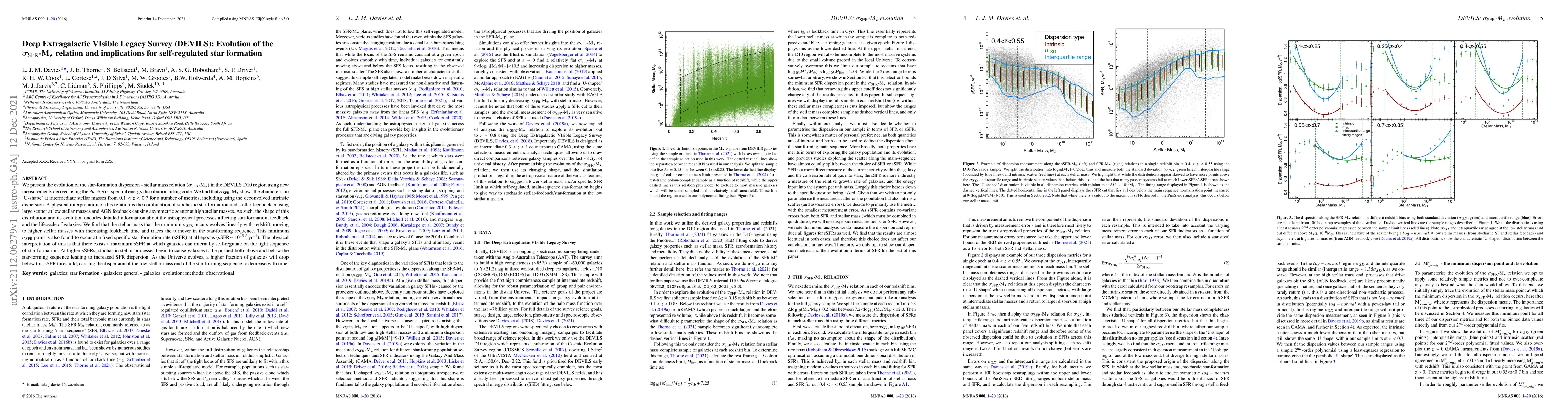 Thumbnail for Deep Extragalactic VIsible Legacy Survey (DEVILS): Evolution of the
  $\sigma_{\mathrm{SFR}}$-M$_{\star}$ relation and implications for
  self-regulated star formation