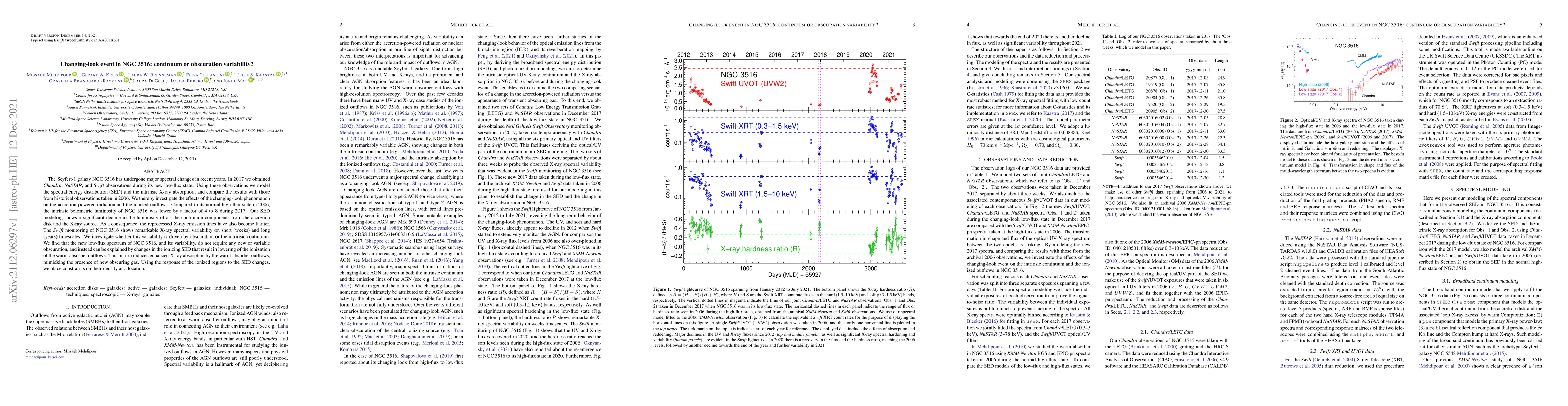 Thumbnail for Changing-look event in NGC 3516: continuum or obscuration variability?