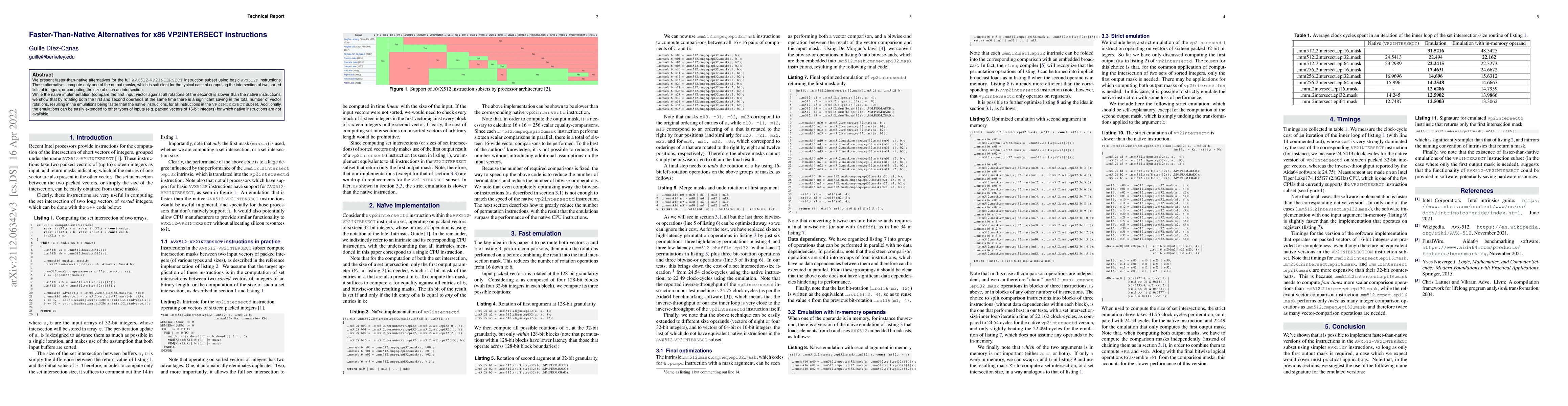 Thumbnail for Faster-Than-Native Alternatives for x86 VP2INTERSECT Instructions