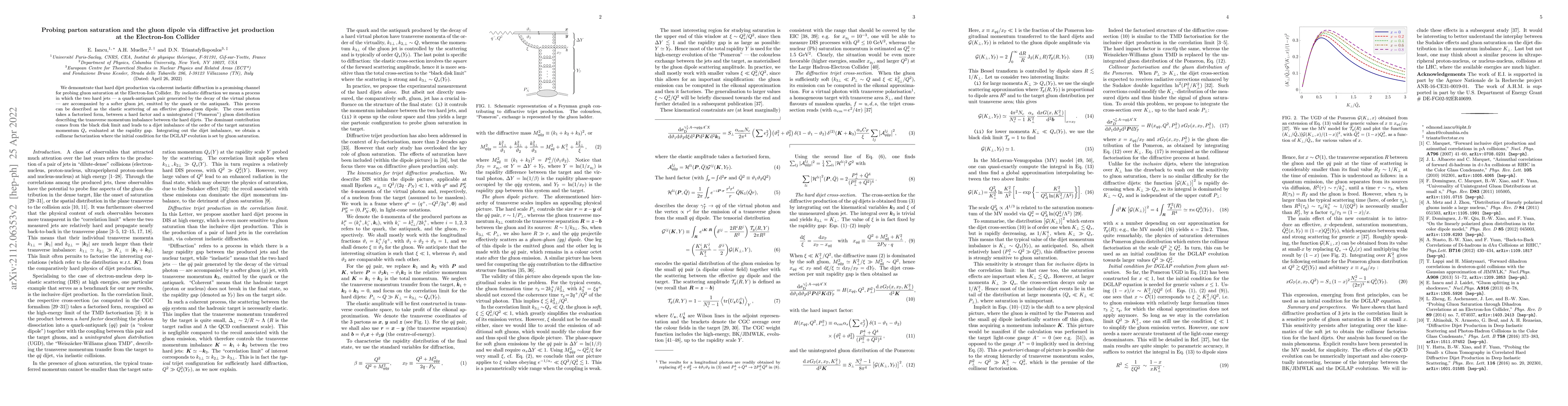 Thumbnail for Probing parton saturation and the gluon dipole via diffractive jet
  production at the Electron-Ion Collider