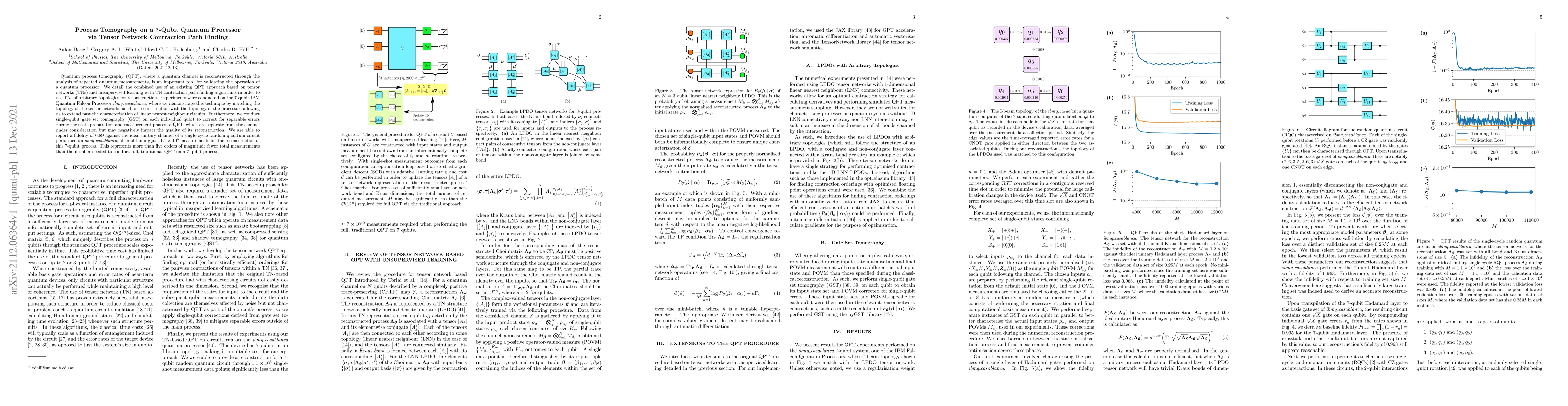 Thumbnail for Process Tomography on a 7-Qubit Quantum Processor via Tensor Network
  Contraction Path Finding