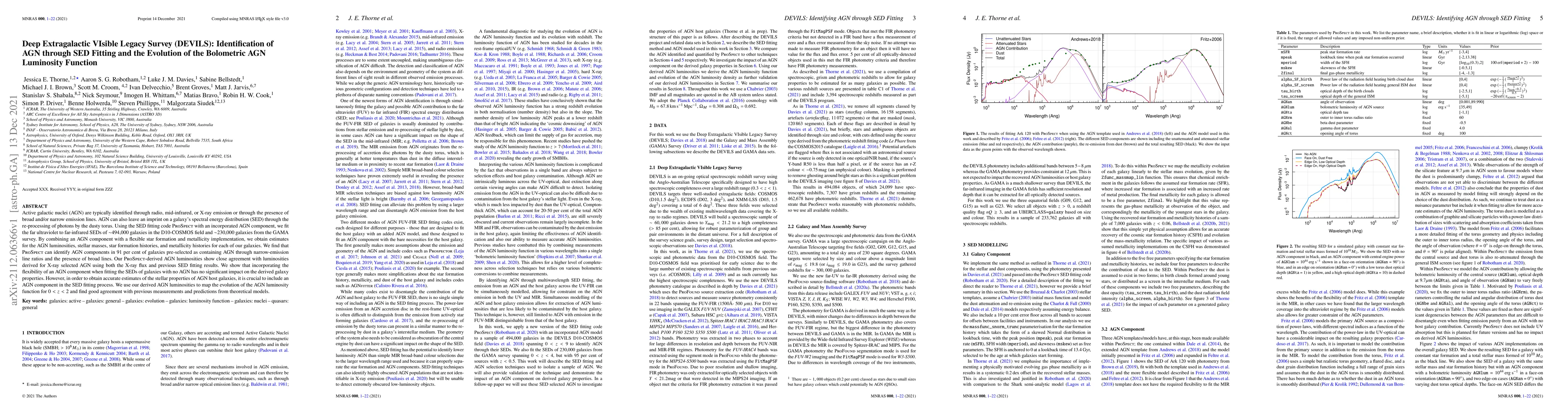 Thumbnail for Deep Extragalactic VIsible Legacy Survey (DEVILS): Identification of AGN
  through SED Fitting and the Evolution of the Bolometric AGN Luminosity
  Function