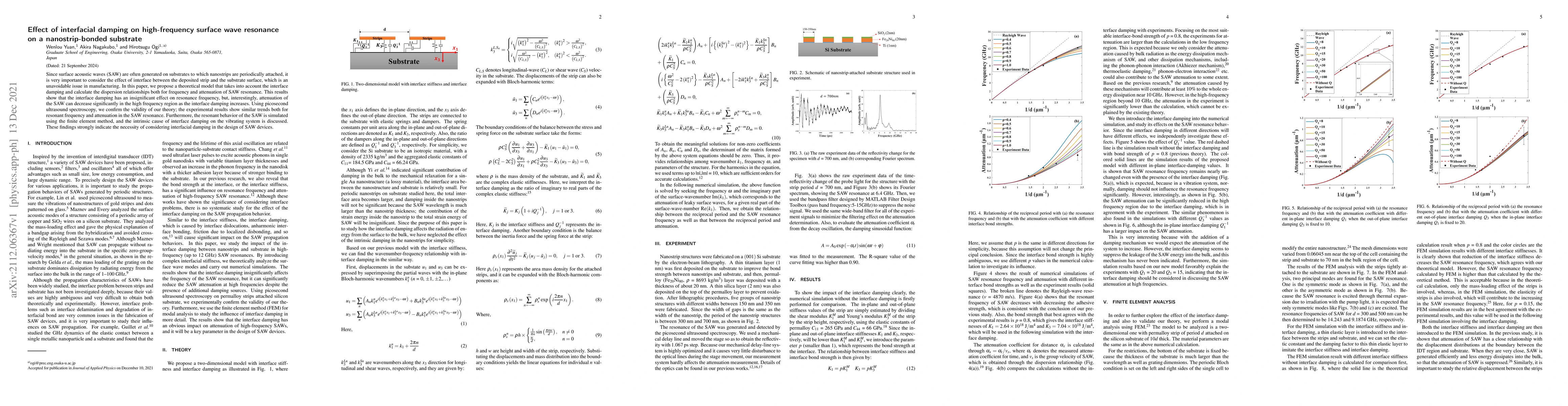 Thumbnail for Effect of interfacial damping on high-frequency surface wave resonance
  on a nanostrip-bonded substrate
