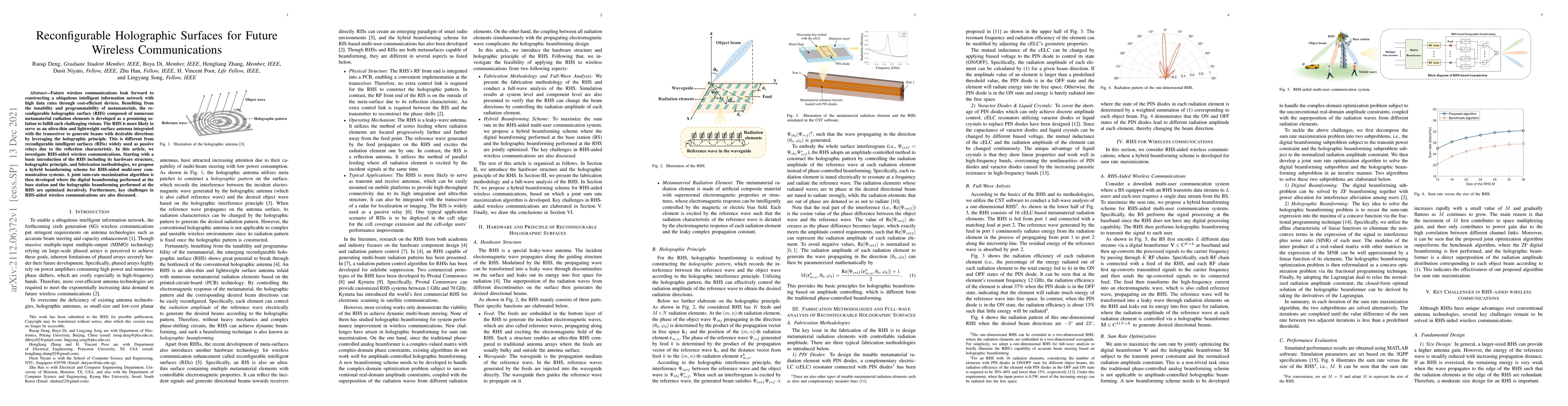 Thumbnail for Reconfigurable Holographic Surfaces for Future Wireless Communications