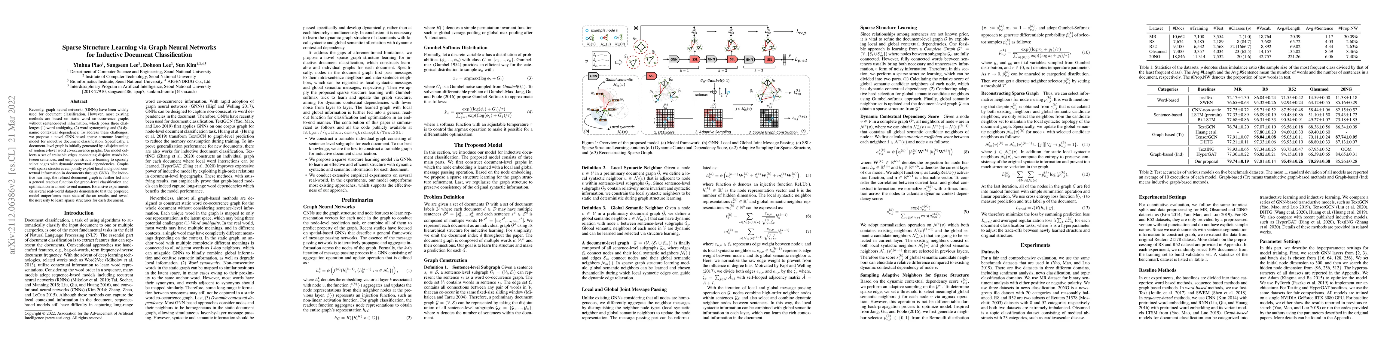 Thumbnail for Sparse Structure Learning via Graph Neural Networks for Inductive
  Document Classification