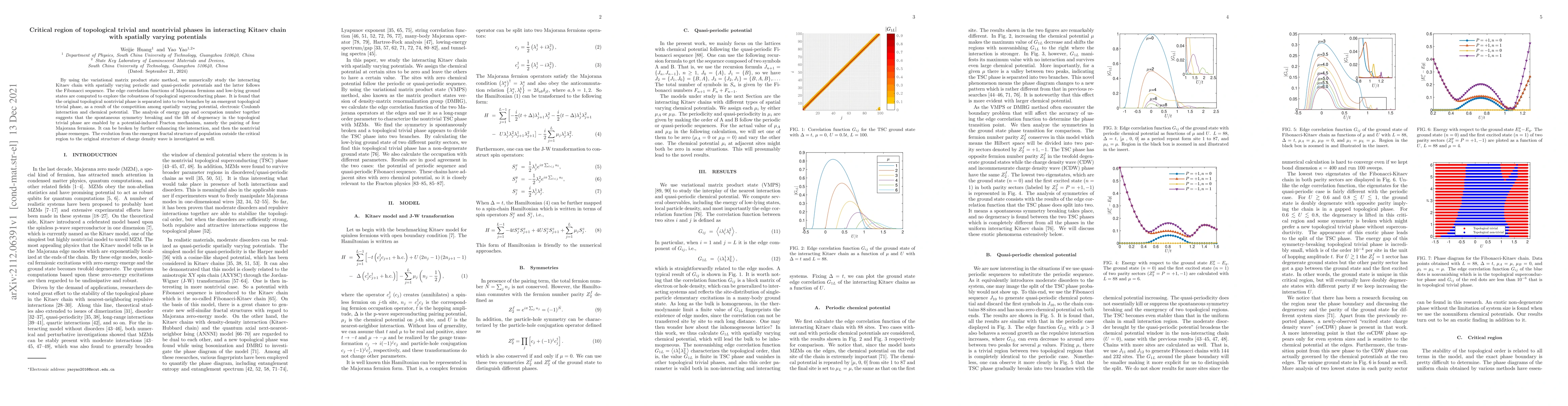 Thumbnail for Critical region of topological trivial and nontrivial phases in
  interacting Kitaev chain with spatially varying potentials