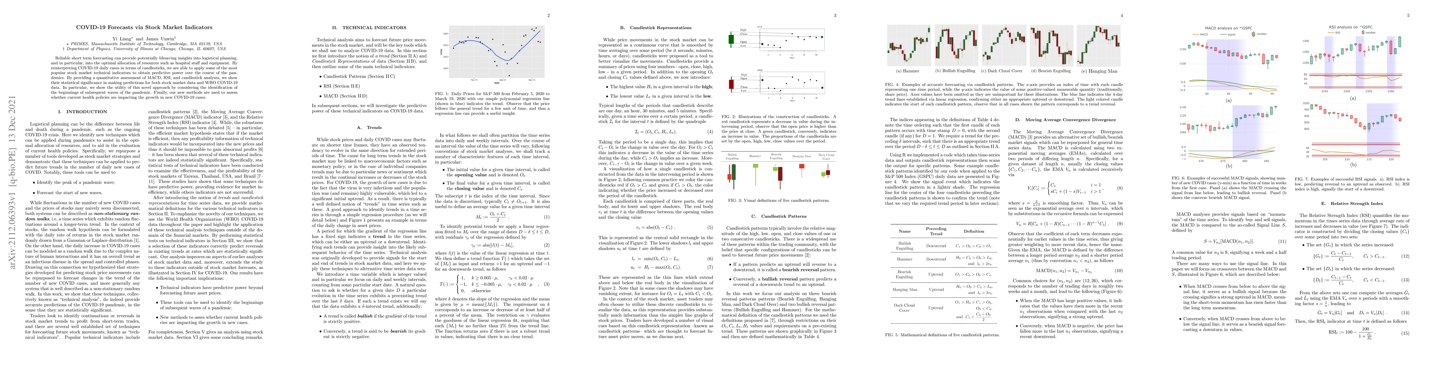 Thumbnail for COVID-19 Forecasts via Stock Market Indicators