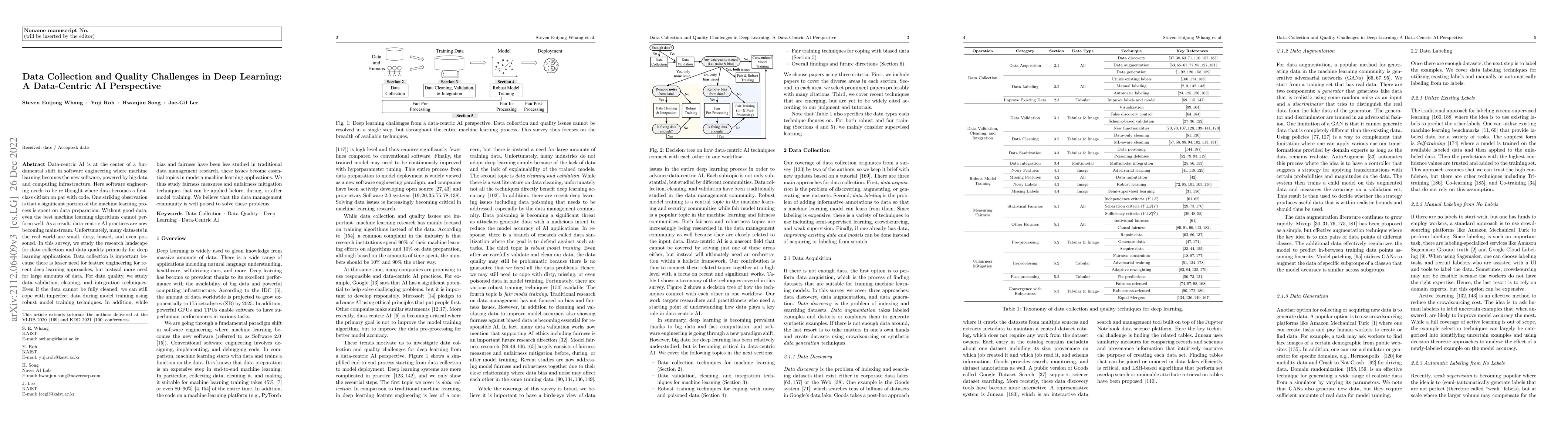 Thumbnail for Data Collection and Quality Challenges in Deep Learning: A Data-Centric
  AI Perspective