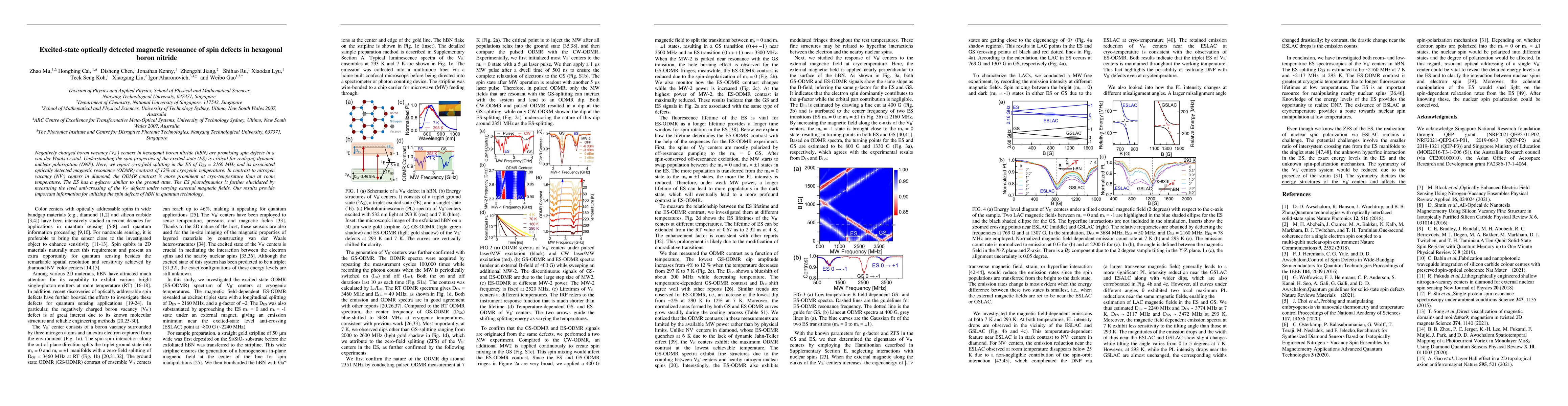 Thumbnail for Excited-state optically detected magnetic resonance of spin defects in
  hexagonal boron nitride