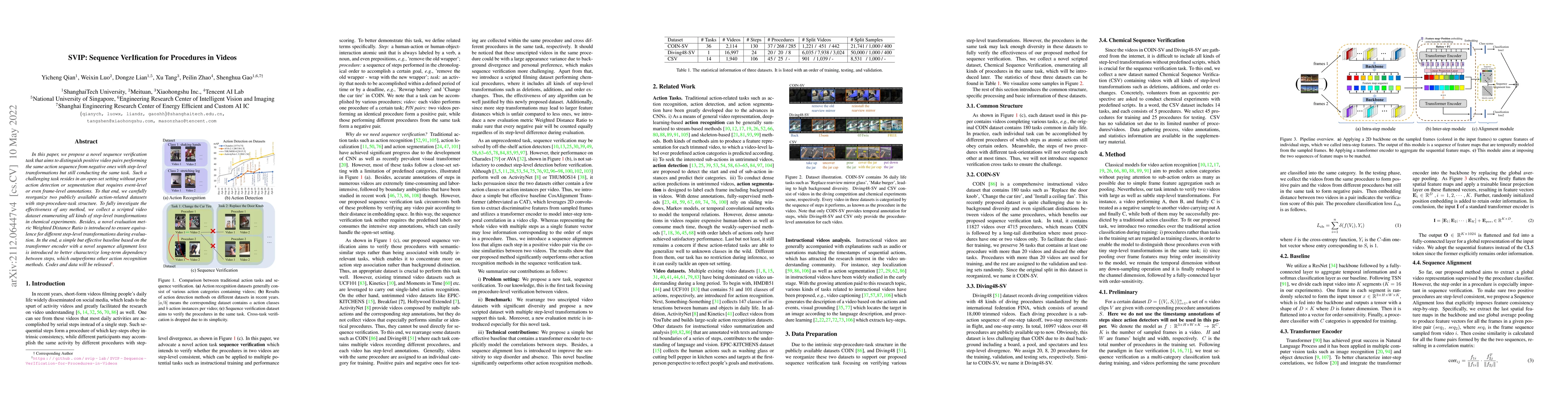 Thumbnail for SVIP: Sequence VerIfication for Procedures in Videos
