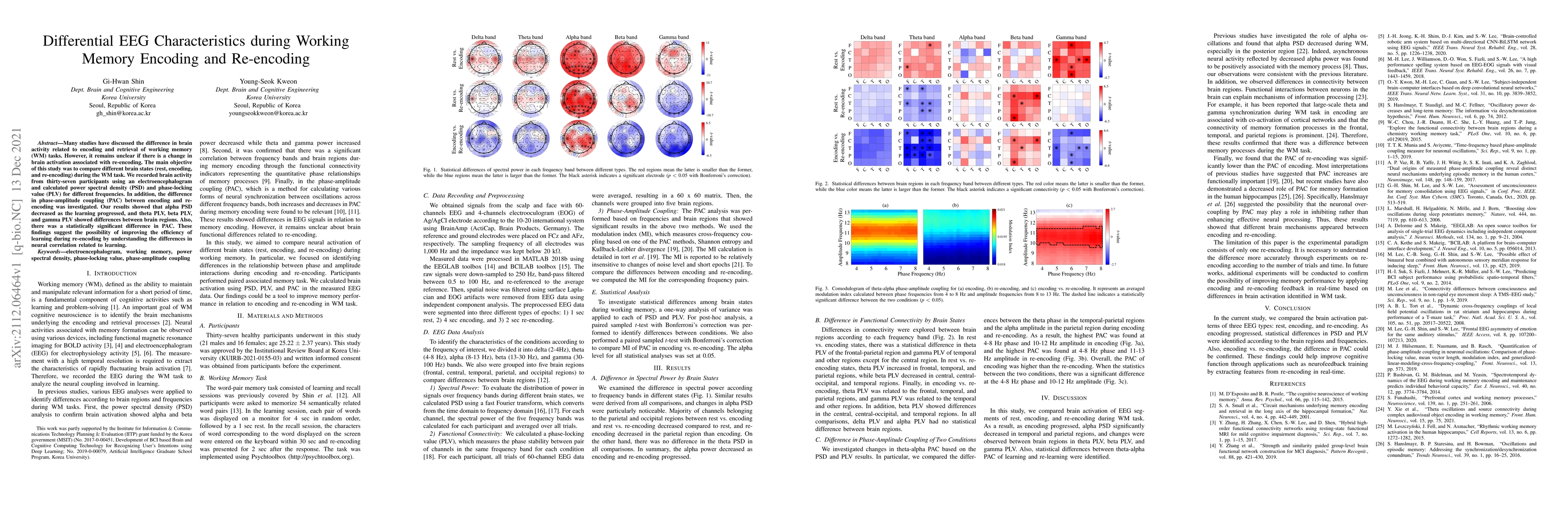 Thumbnail for Differential EEG Characteristics during Working Memory Encoding and
  Re-encoding