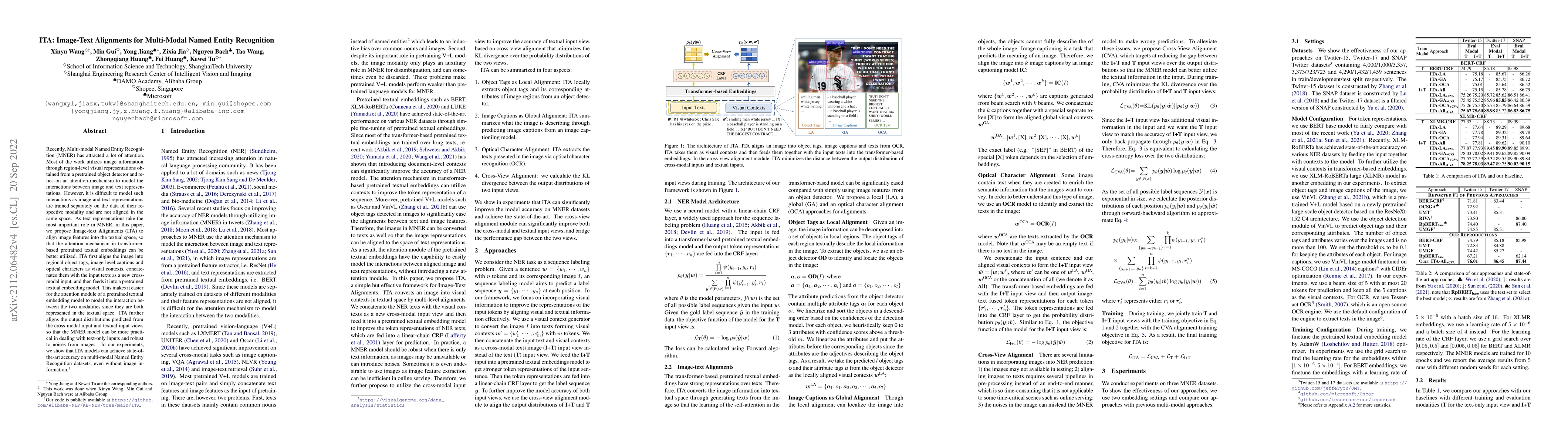 Thumbnail for ITA: Image-Text Alignments for Multi-Modal Named Entity Recognition