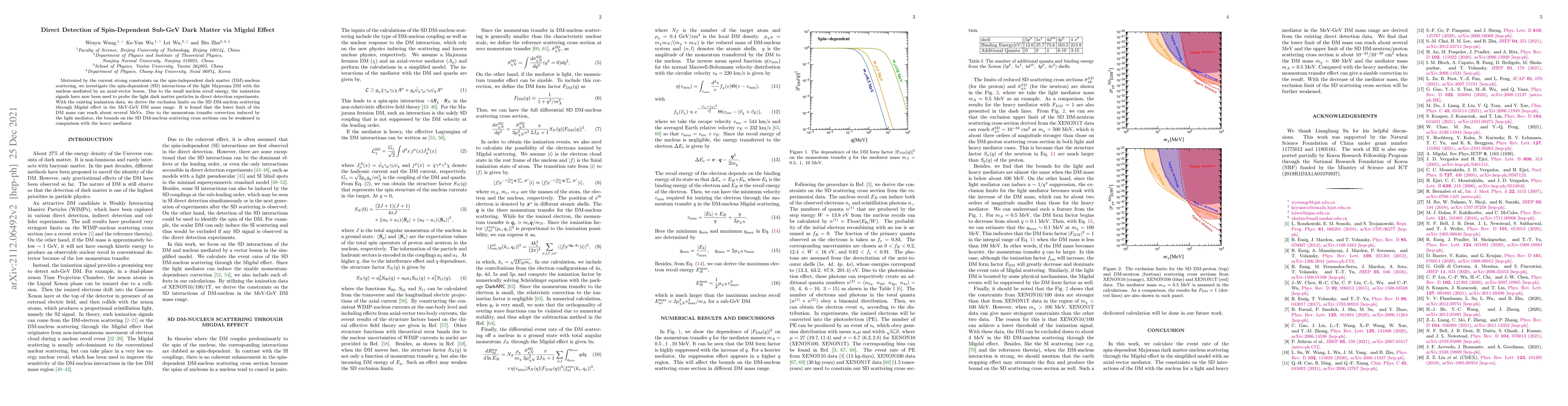 Thumbnail for Direct Detection of Spin-Dependent Sub-GeV Dark Matter via Migdal Effect