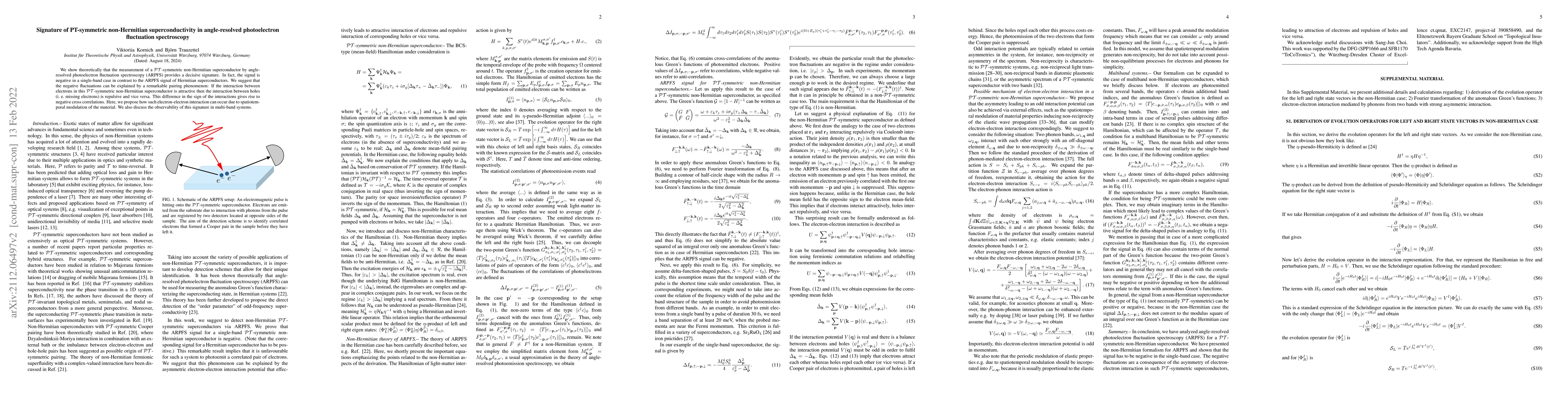 Thumbnail for Signature of PT-symmetric non-Hermitian superconductivity in
  angle-resolved photoelectron fluctuation spectroscopy