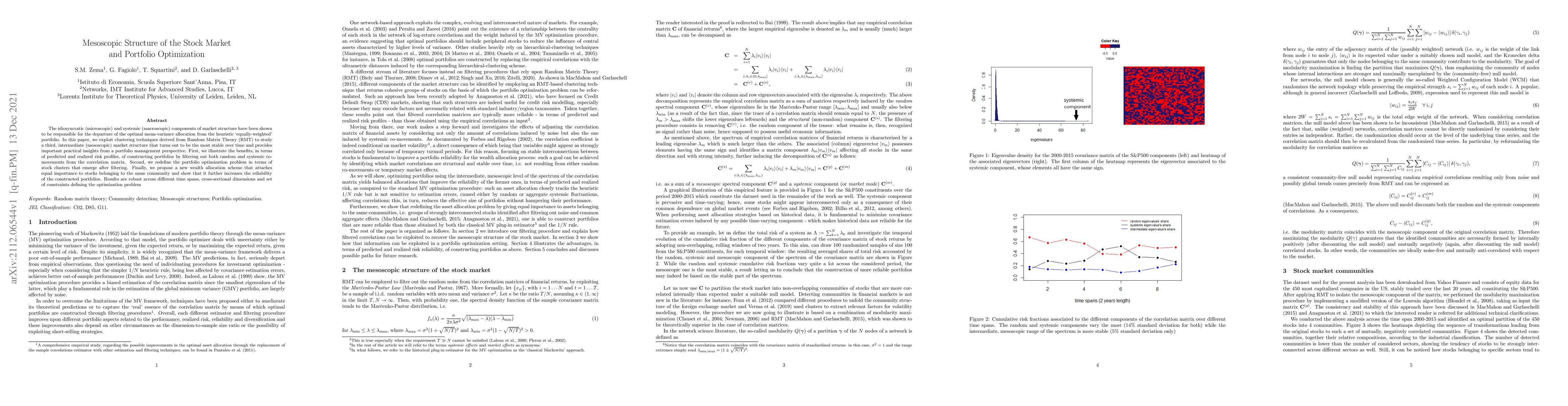 Thumbnail for Mesoscopic Structure of the Stock Market and Portfolio Optimization