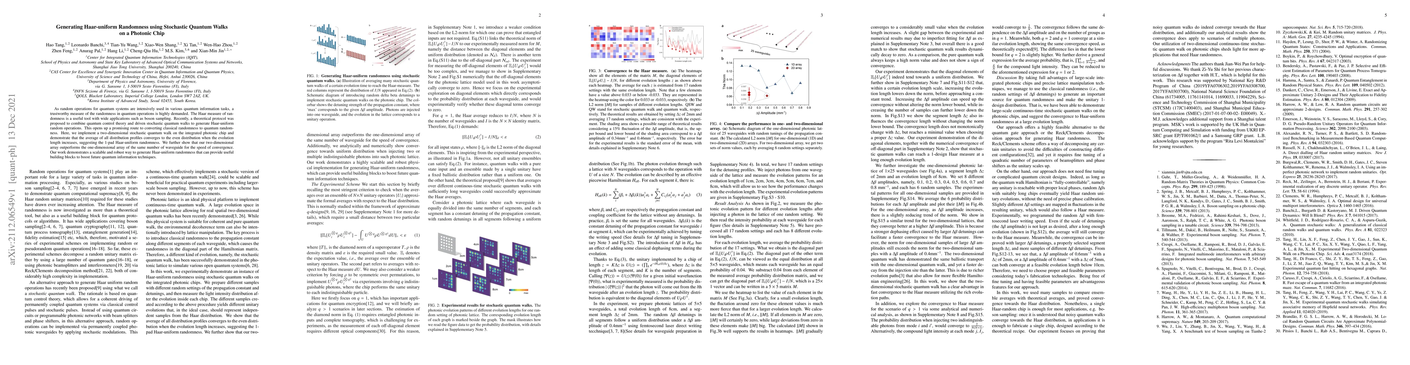 Thumbnail for Generating Haar-uniform Randomness using Stochastic Quantum Walks on a
  Photonic Chip