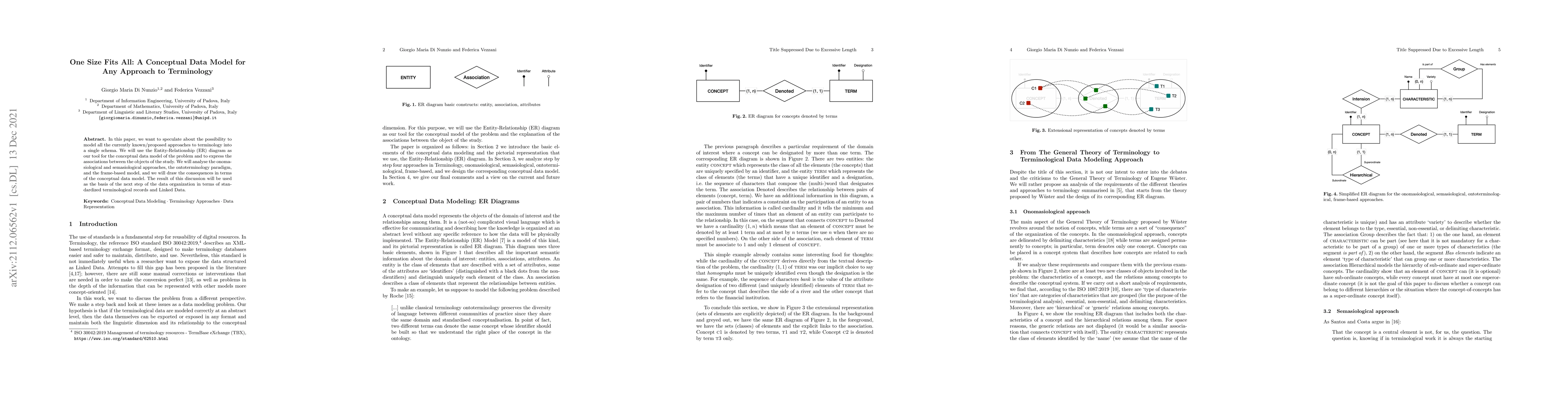 Thumbnail for One Size Fits All: A Conceptual Data Model for Any Approach to
  Terminology