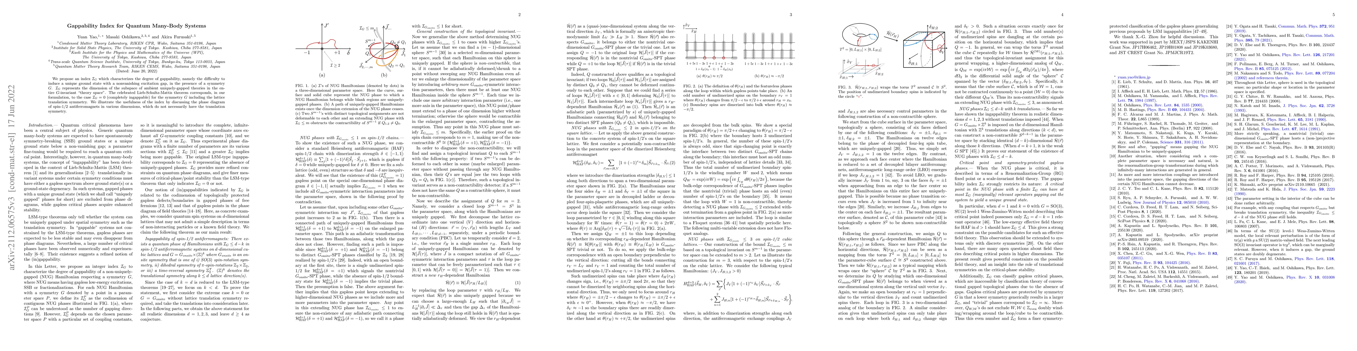 Thumbnail for Gappability Index for Quantum Many-Body Systems