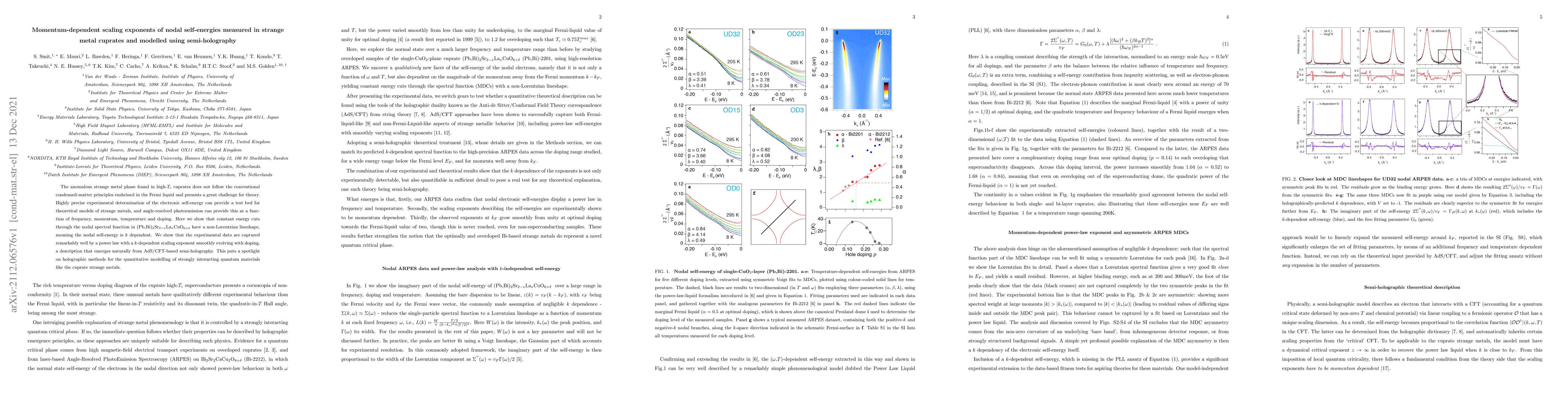 Thumbnail for Momentum-dependent scaling exponents of nodal self-energies measured in
  strange metal cuprates and modelled using semi-holography