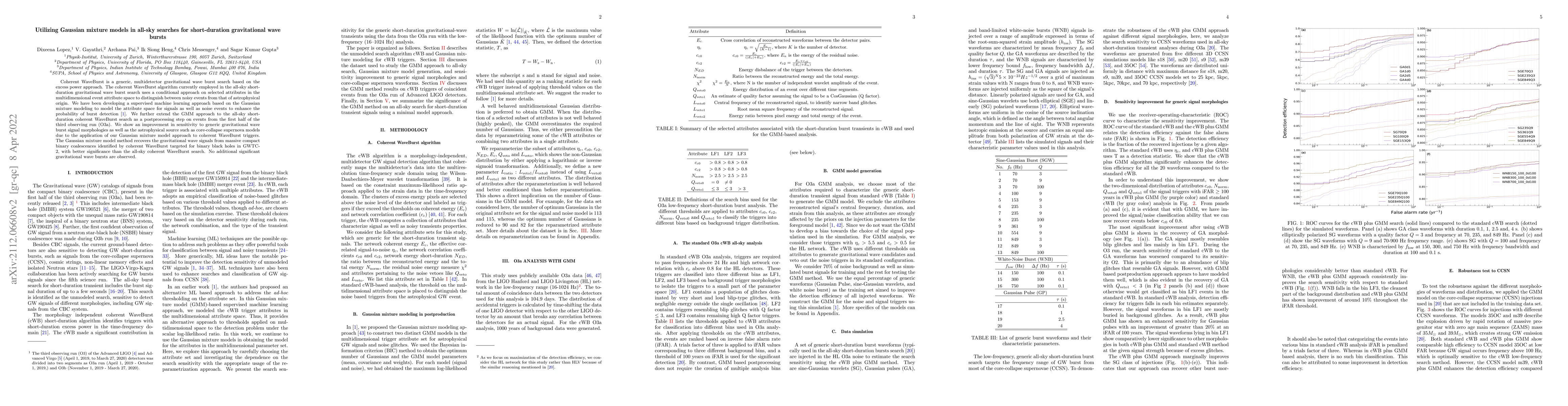 Thumbnail for Utilizing Gaussian mixture models in all-sky searches for short-duration
  gravitational wave bursts