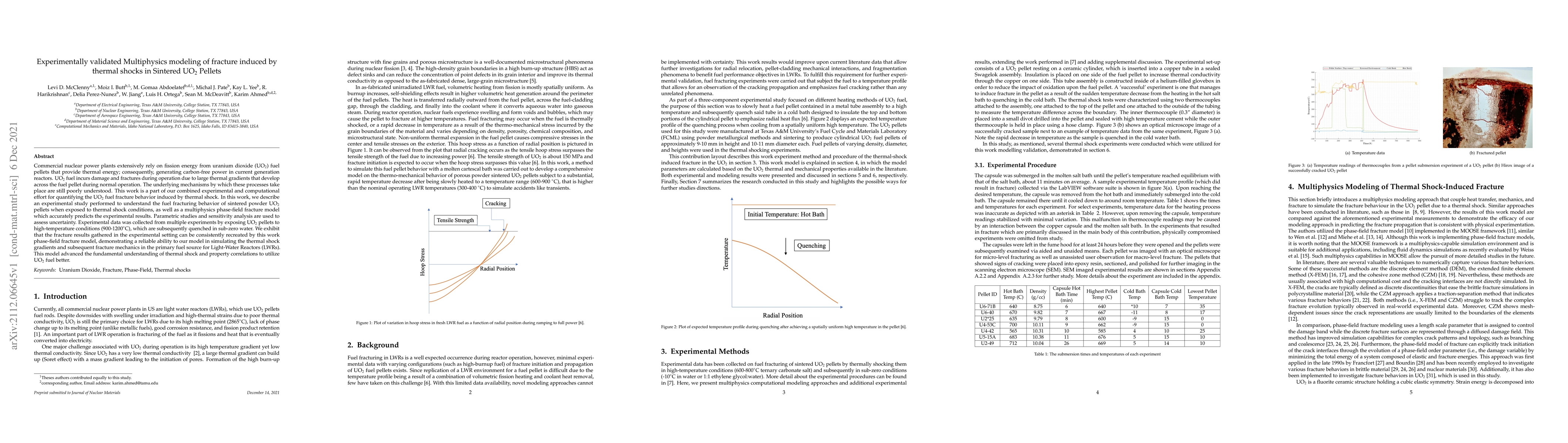 Thumbnail for Experimentally Validated Multiphysics Modeling of Fracture Induced by
  Thermal Shocks in Sintered UO2 Pellets