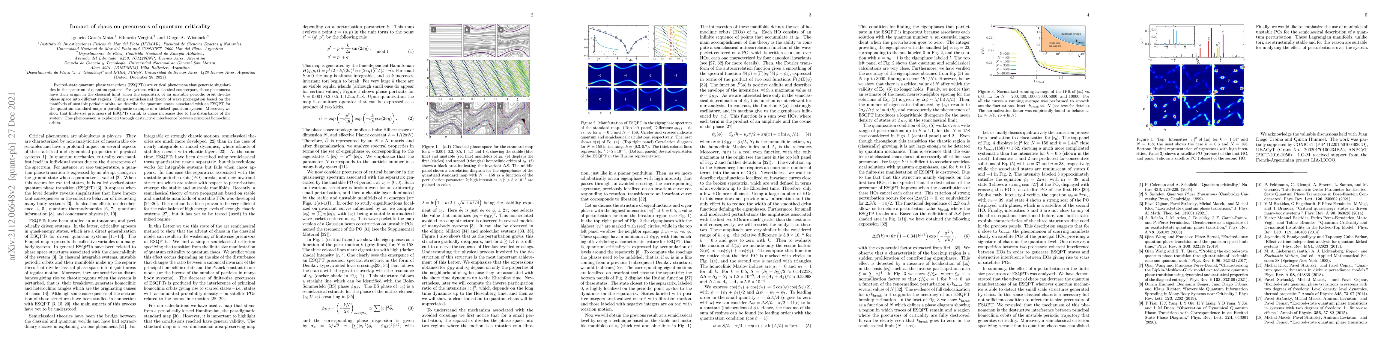 Thumbnail for Impact of chaos on precursors of quantum criticality