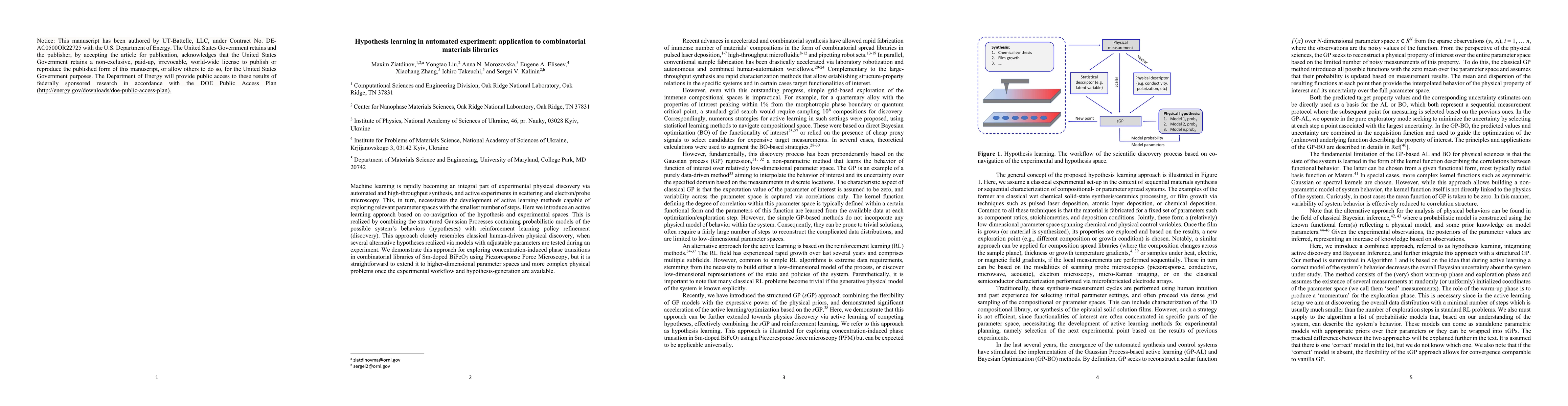 Thumbnail for Hypothesis Learning in Automated Experiment: Application to
  Combinatorial Materials Libraries