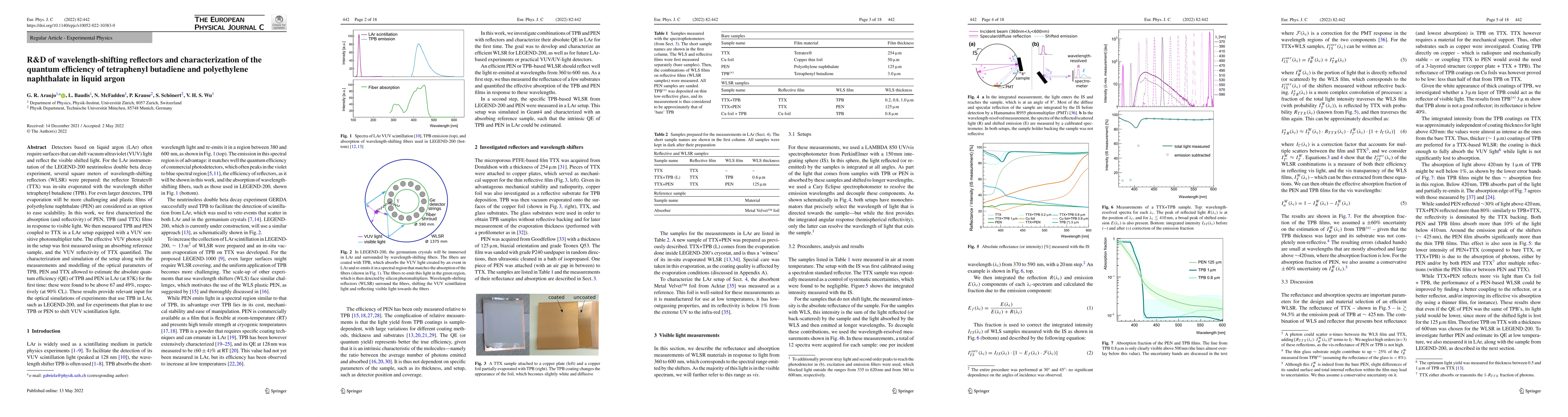 Thumbnail for R&D of Wavelength-Shifting Reflectors and Characterization of the
  Quantum Efficiency of Tetraphenyl Butadiene and Polyethylene Naphthalate in
  Liquid Argon