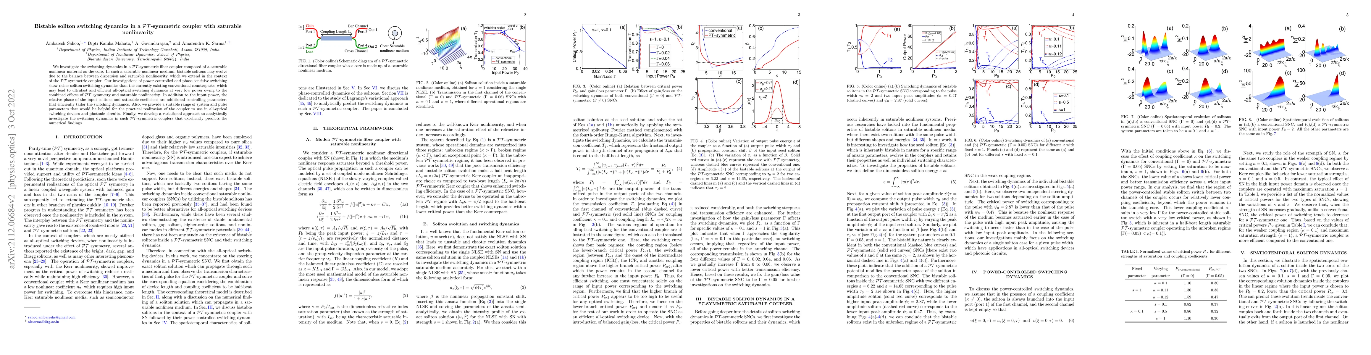Thumbnail for Bistable soliton switching dynamics in a $\mathcal{PT}$-symmetric
  coupler with saturable nonlinearity