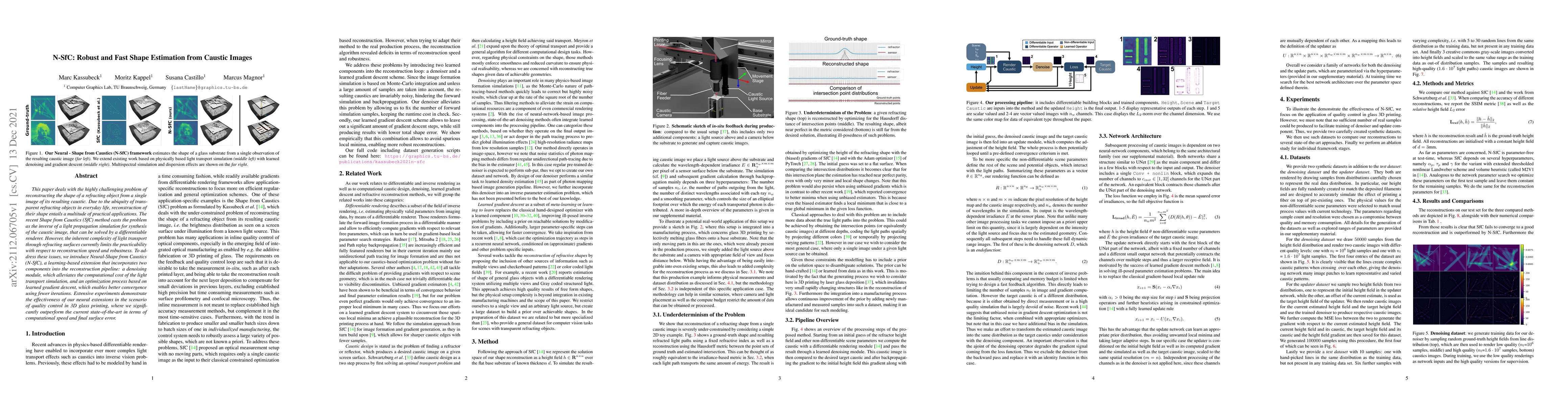 Thumbnail for N-SfC: Robust and Fast Shape Estimation from Caustic Images
