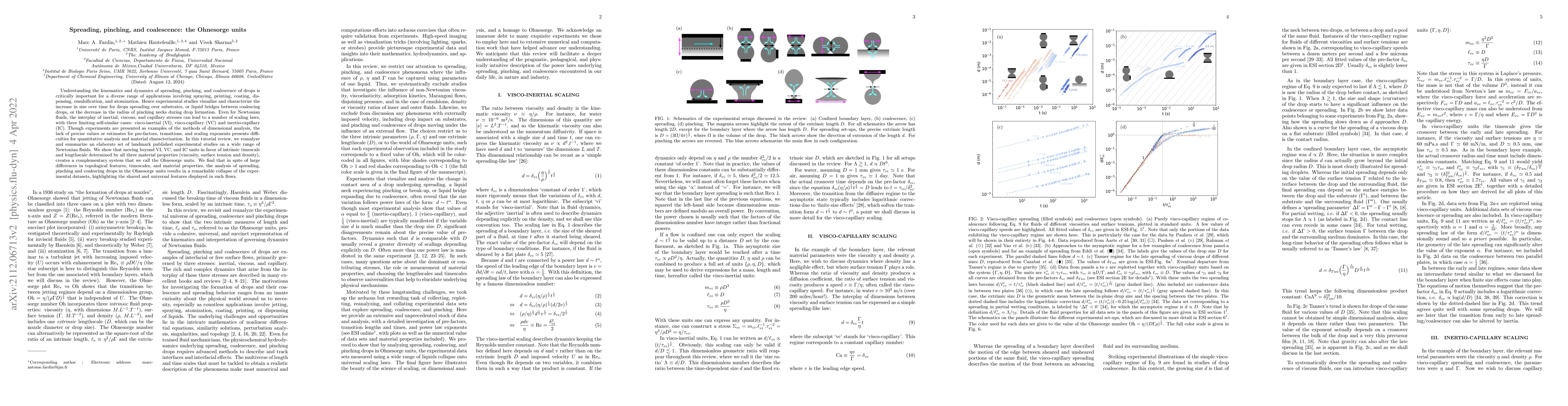 Thumbnail for Spreading, pinching, and coalescence: the Ohnesorge units