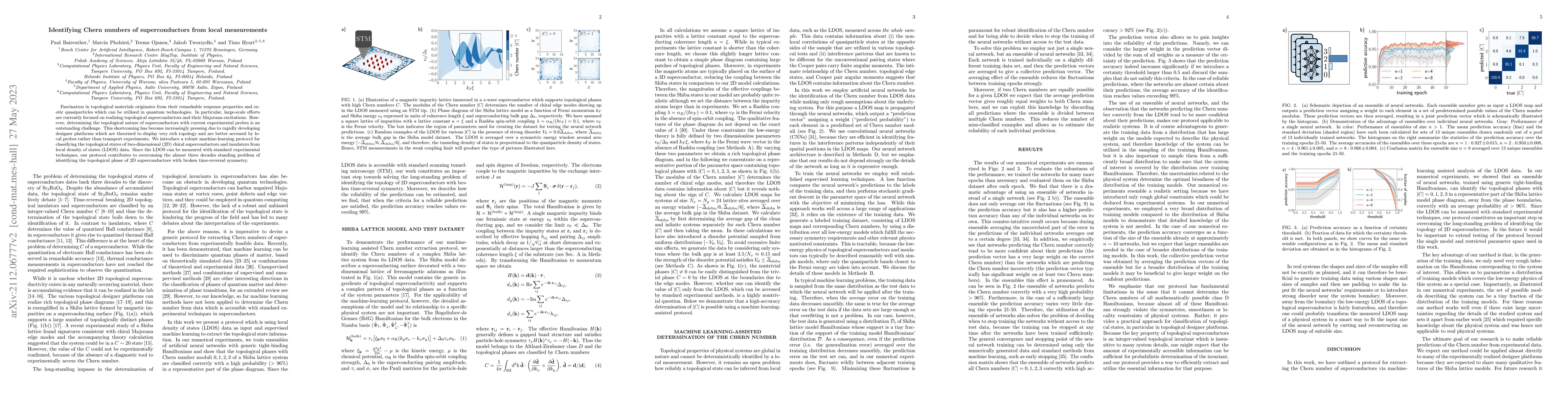 Thumbnail for Identifying Chern numbers of superconductors from local measurements