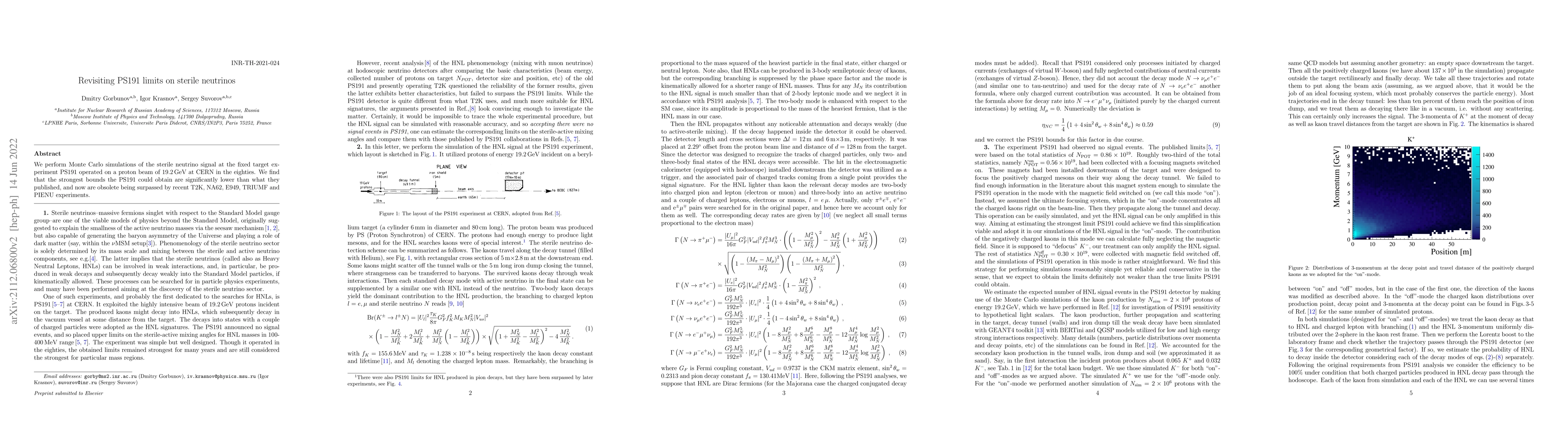 Thumbnail for Revisiting PS191 limits on sterile neutrinos