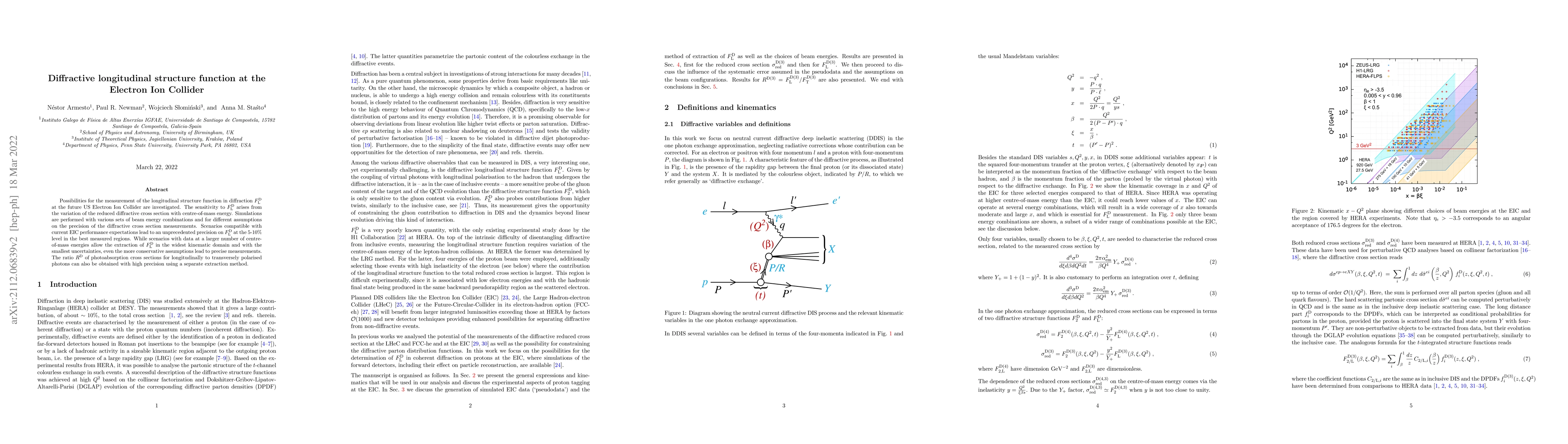 Thumbnail for Diffractive longitudinal structure function at the Electron Ion Collider