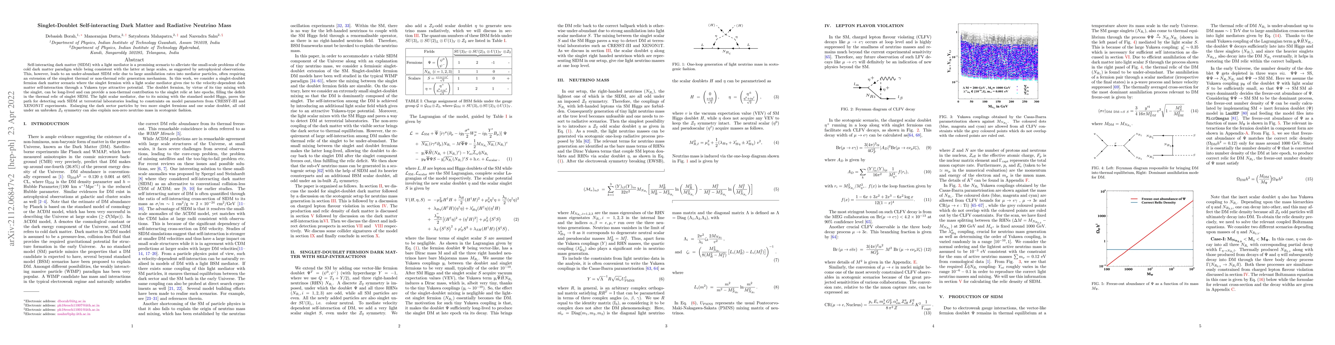 Thumbnail for Singlet-Doublet Self-interacting Dark Matter and Radiative Neutrino Mass