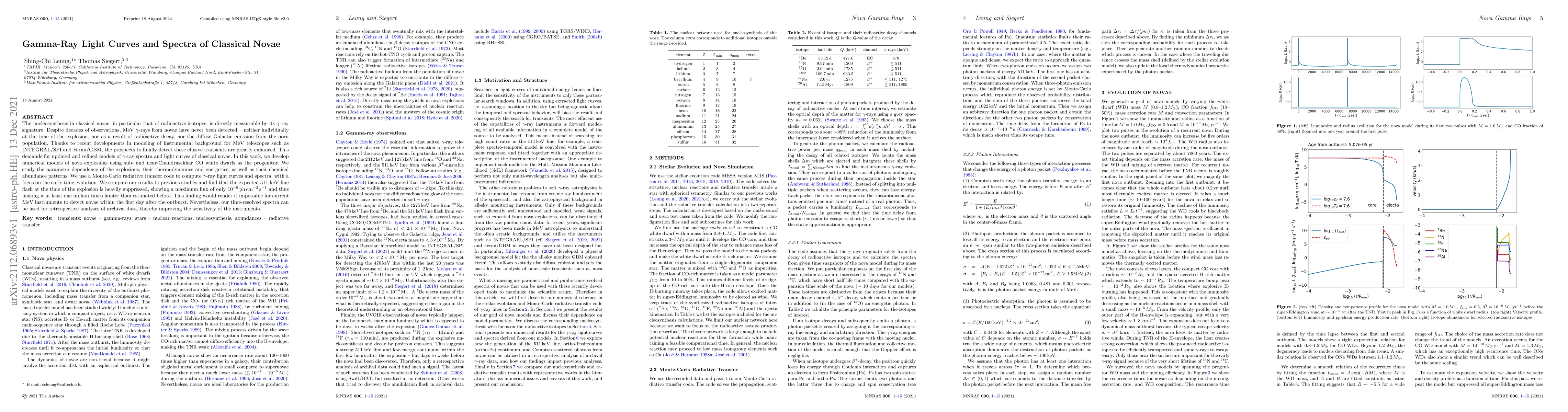 Thumbnail for Gamma-Ray Light Curves and Spectra of Classical Novae