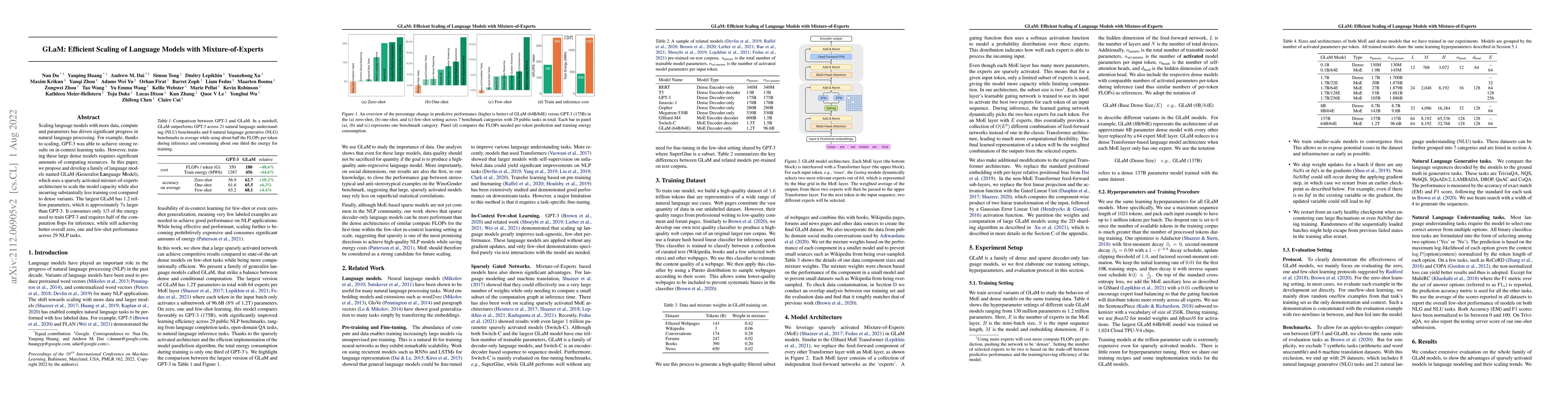 Thumbnail for GLaM: Efficient Scaling of Language Models with Mixture-of-Experts