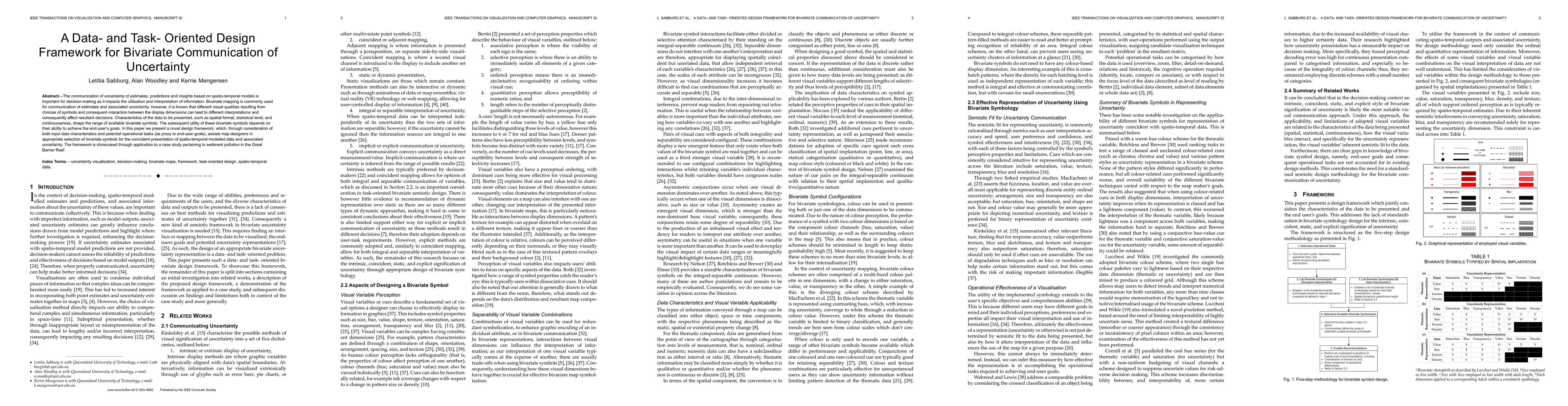 Thumbnail for A Data- and Task- Oriented Design Framework for Bivariate Communication
  of Uncertainty