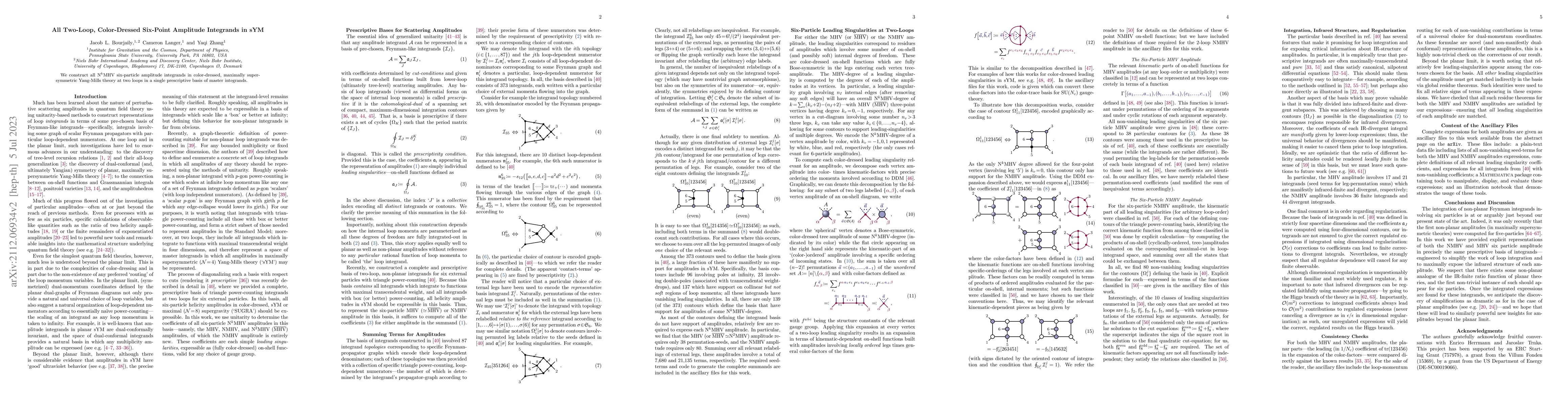 Thumbnail for All Two-Loop, Color-Dressed, Six-Point Amplitude Integrands in sYM