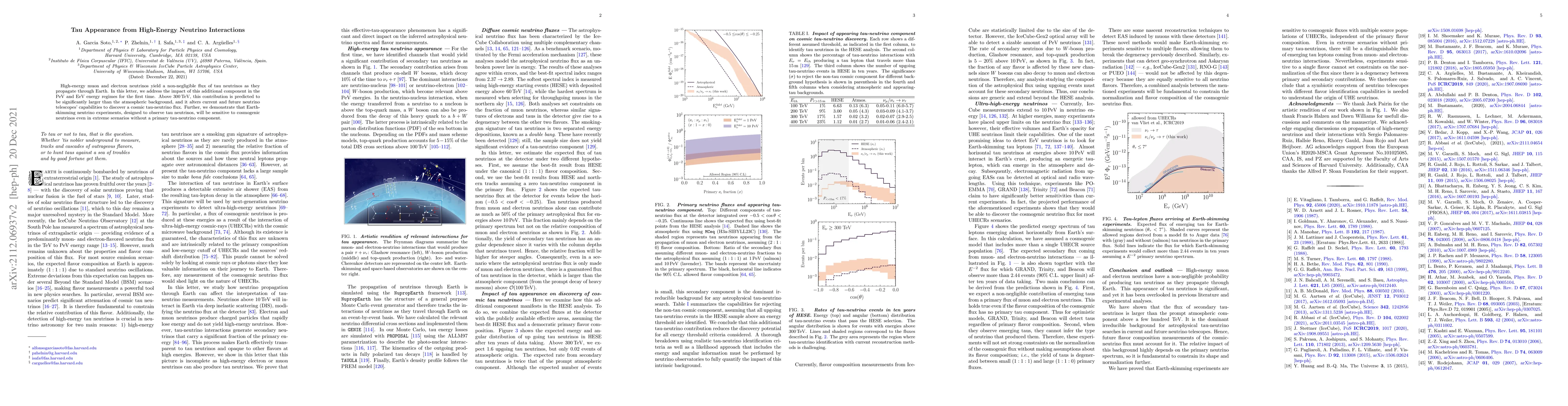Thumbnail for Tau Appearance from High-Energy Neutrino Interactions