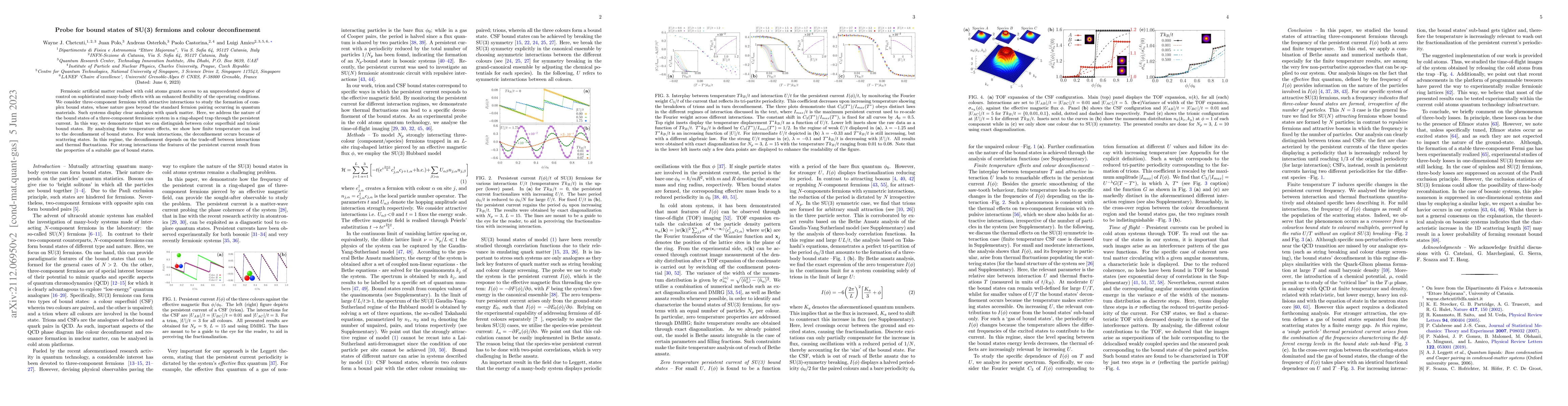 Thumbnail for Probe for bound states of SU(3) fermions and colour deconfinement