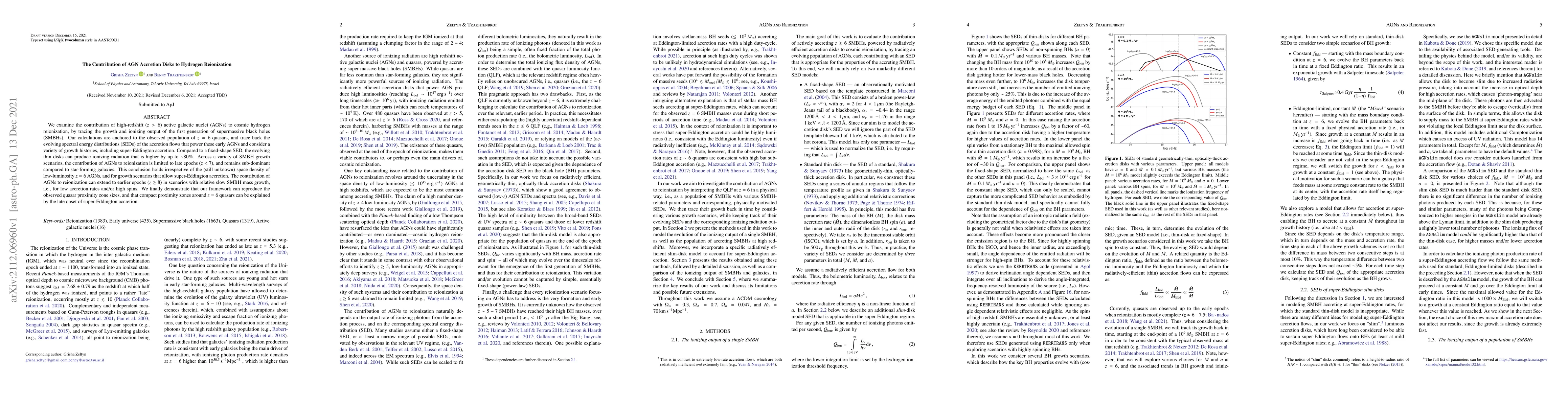 Thumbnail for The Contribution of AGN Accretion Disks to Hydrogen Reionization