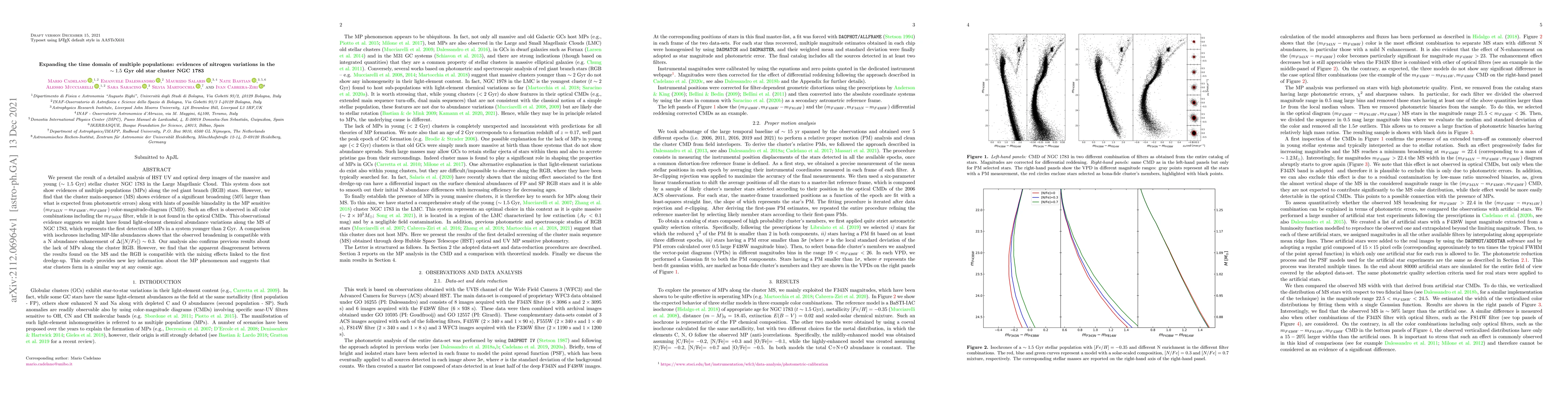 Thumbnail for Expanding the time domain of multiple populations: evidences of nitrogen
  variations in the ~1.5 Gyr old star cluster NGC 1783