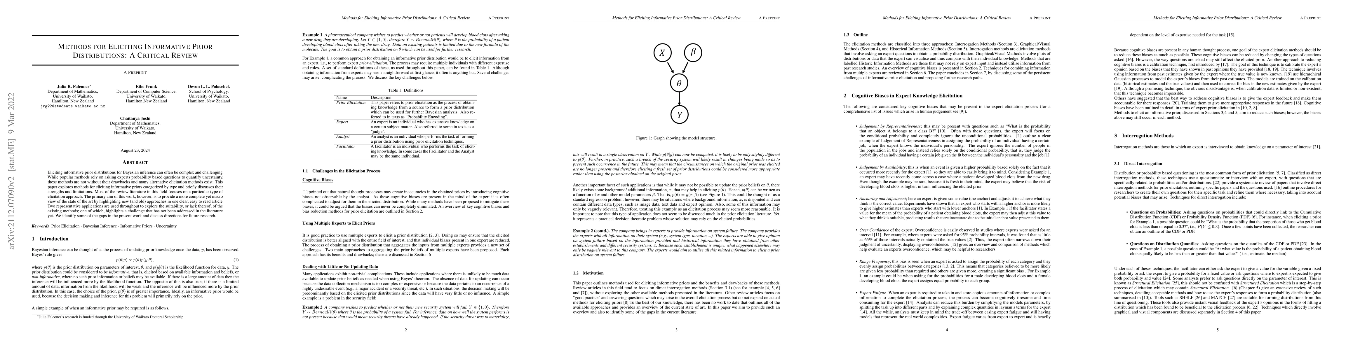 Thumbnail for Methods for Eliciting Informative Prior Distributions: A Critical Review