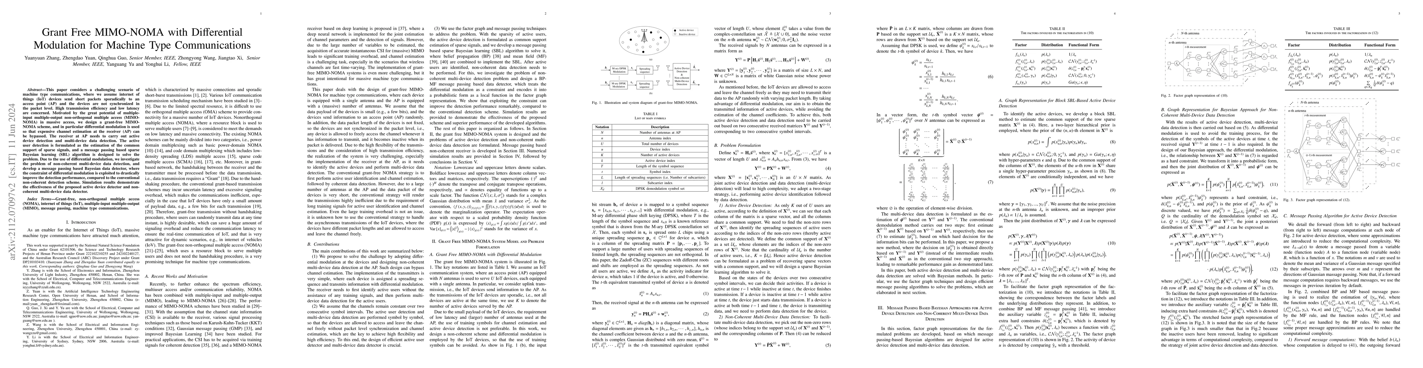 Thumbnail for Grant Free MIMO-NOMA with Differential Modulation for Machine Type
  Communications