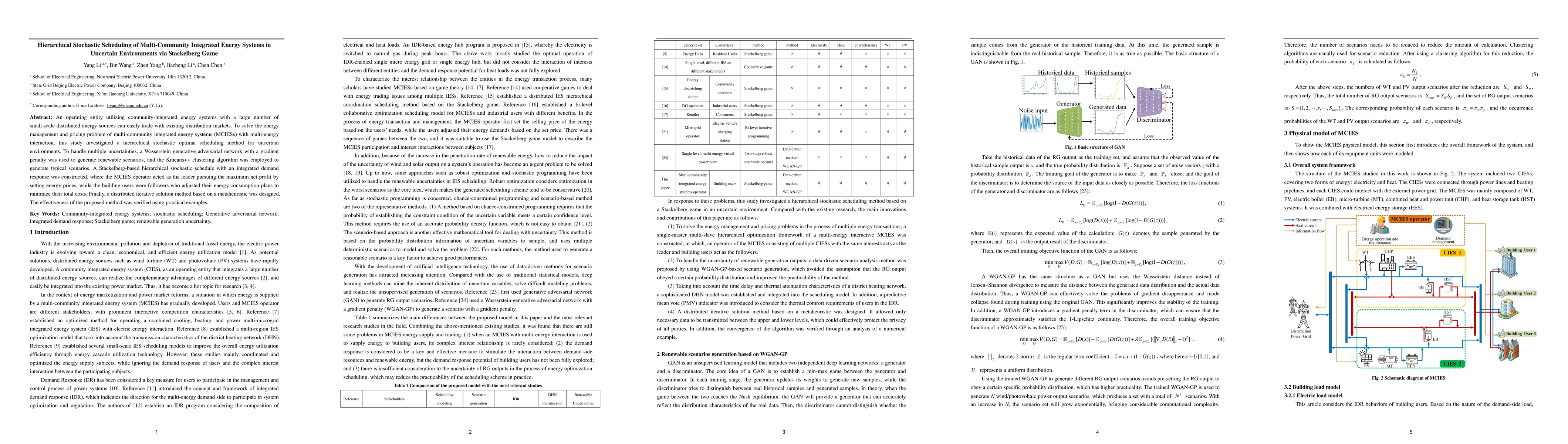 Thumbnail for Hierarchical Stochastic Scheduling of Multi-Community Integrated Energy
  Systems in Uncertain Environments via Stackelberg Game