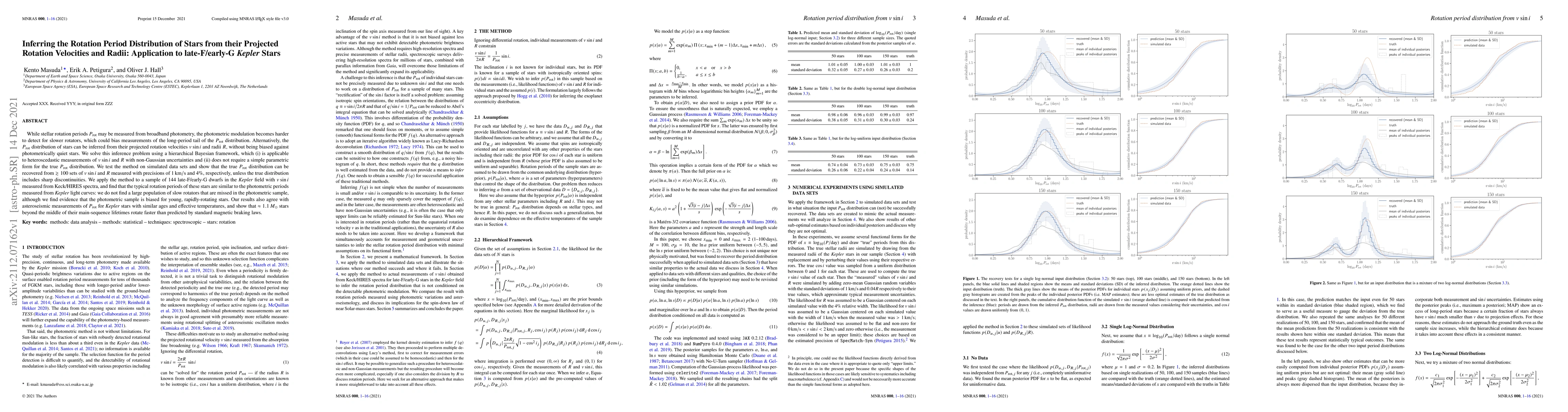 Thumbnail for Inferring the Rotation Period Distribution of Stars from their Projected
  Rotation Velocities and Radii: Application to late-F/early-G Kepler Stars