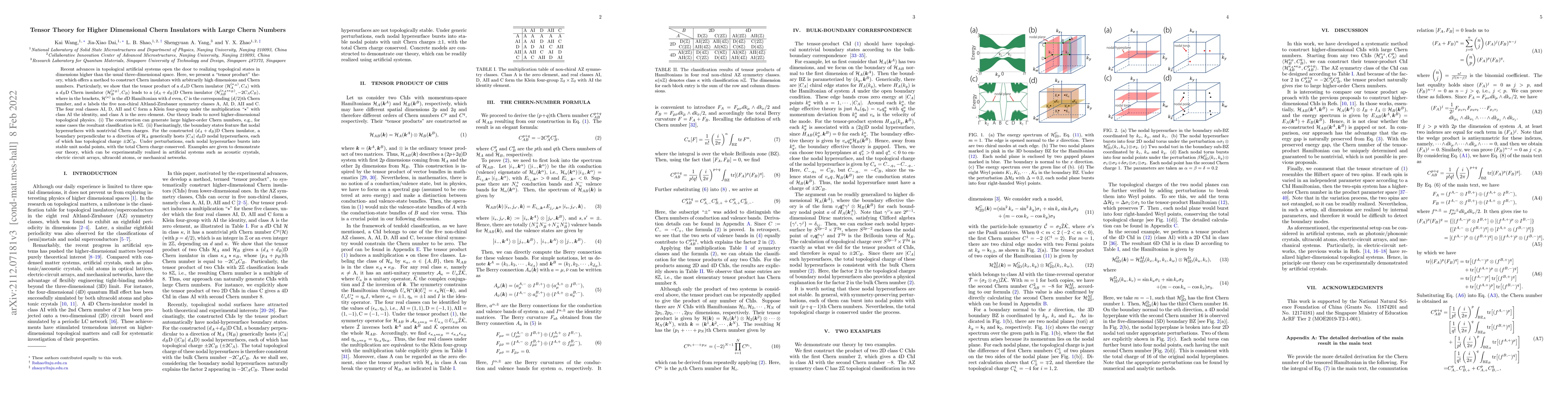 Thumbnail for Tensor Theory for Higher Dimensional Chern Insulators with Large Chern
  Numbers