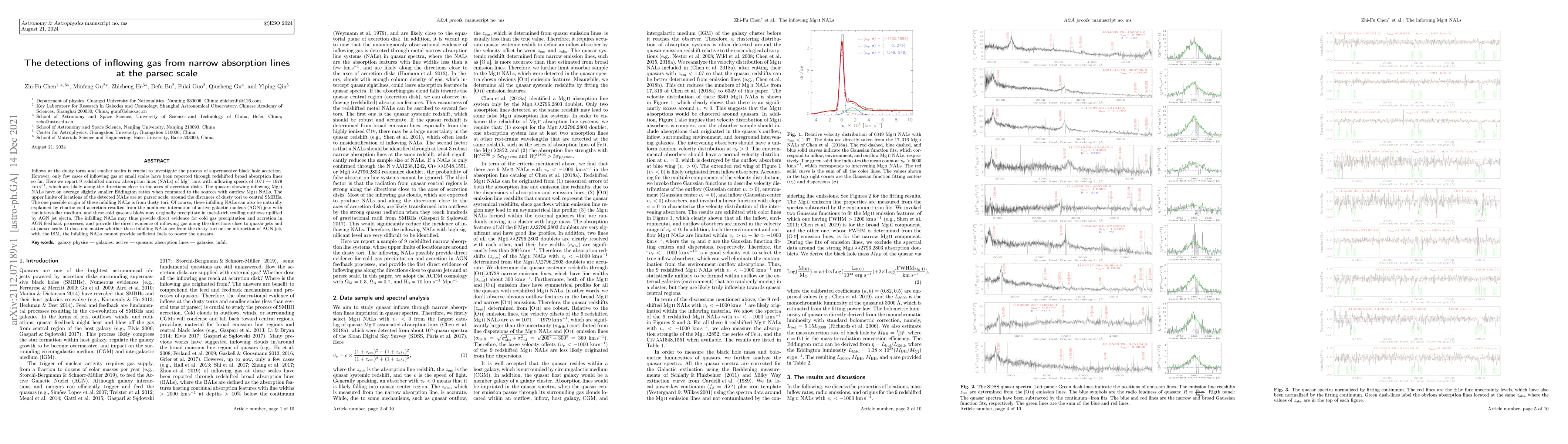 Thumbnail for The detections of inflowing gas from narrow absorption lines at the
  parsec scale